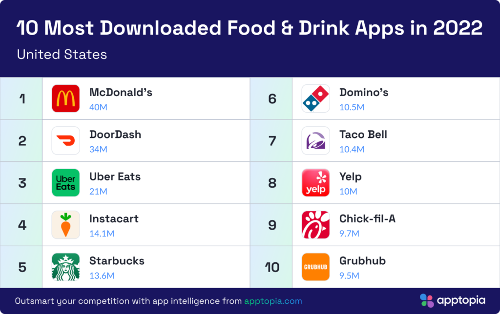 20Food_Drink_US