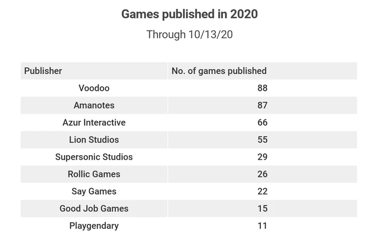 hc-game-releases-1
